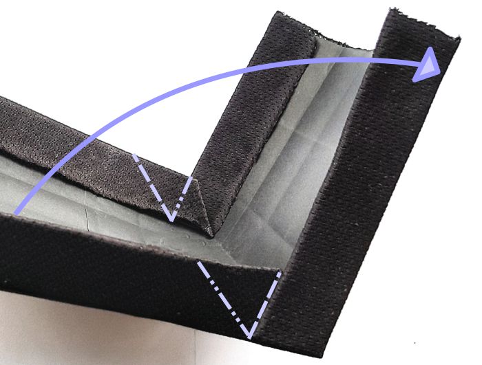 Origami Clutch maken